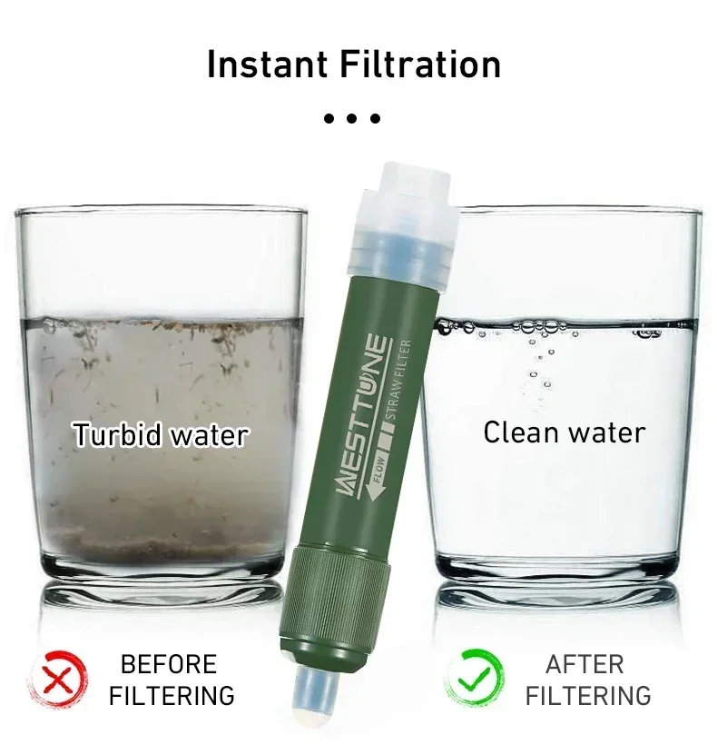 Water Purification Straw - Westtune Outdoor Mini Camping Zuivering Waterfilter