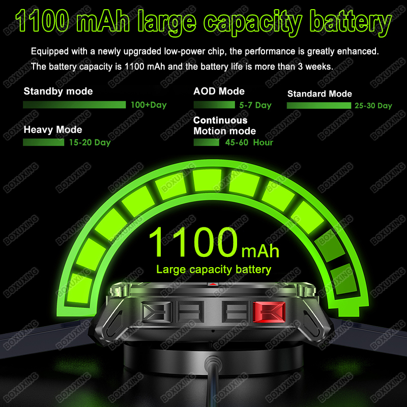 Nieuwe T-Rex3 Ultra 1100mAh Ba - Compass Lensatic recensie en prijs
