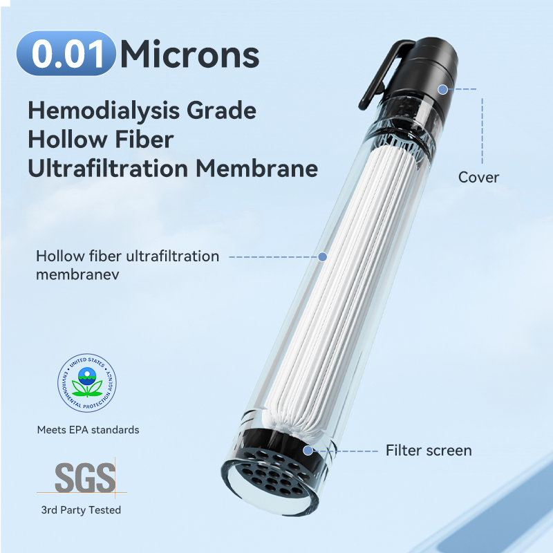 Outdoor Gereedschap Nieuwe Min - Water Purification Straw recensie en prijs