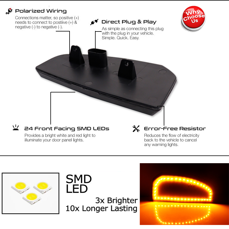 2 stks Switchback LED Zijspieg - Signal Panel Orange recensie en prijs