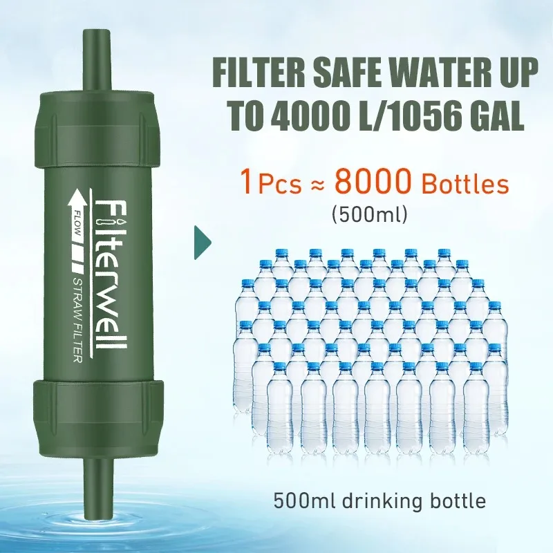 1PC Outdoor Mini Waterfilter S - Water Purification Straw recensie en prijs
