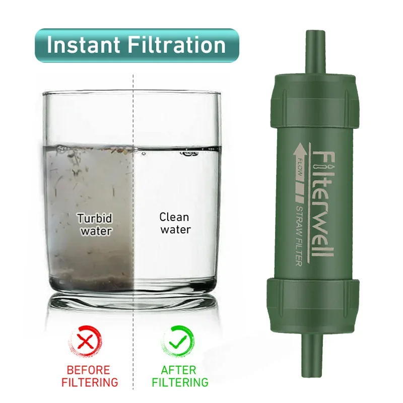 Westtune Outdoor Mini Waterfil - Water Purification Straw recensie en prijs