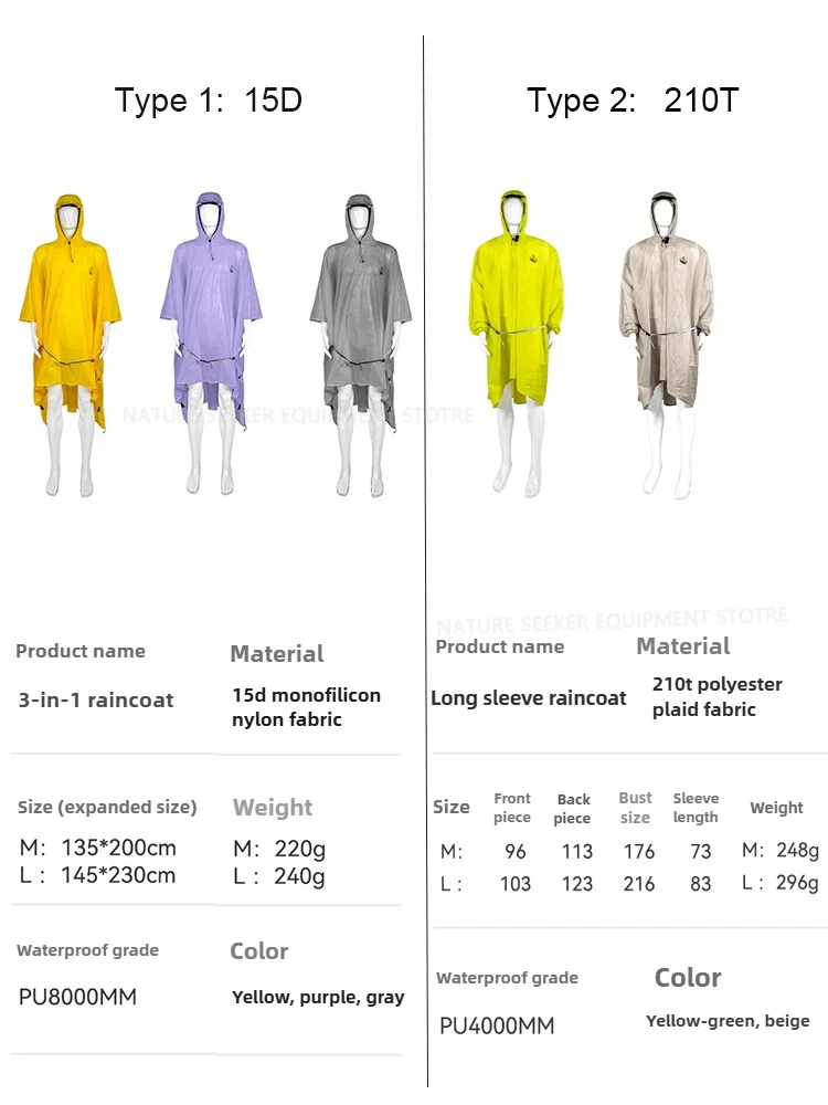 15D/210T Regenjas Waterdichte  - Emergency Poncho Rain recensie en prijs